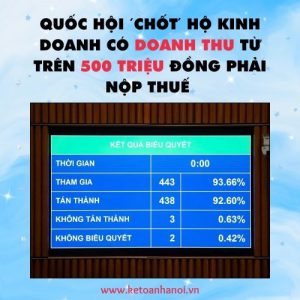 quoc-hoi-chot-ho-kinh-doanh-co-doanh-thu-tu-tren-500-trieu-dong-phai-nop-thue